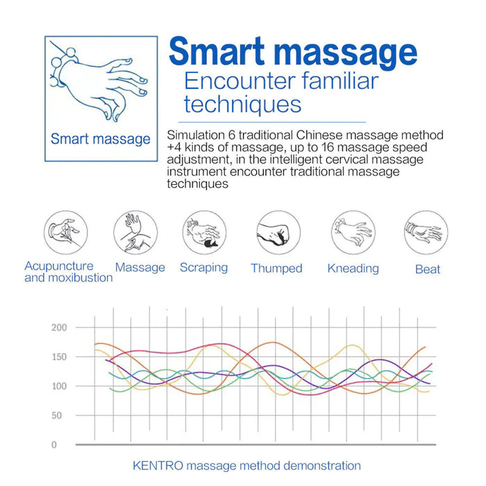 Electric Neck Massager - Pulse & Magnetic Therapy for Instant Pain Relief