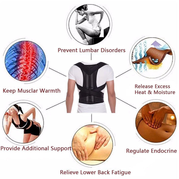 Adjustable Posture Corrector Low Back Support Shoulder Brace Belt for Men Women