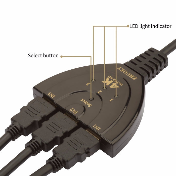 3 Port 4K HDMI 2.0 Cable Auto Splitter