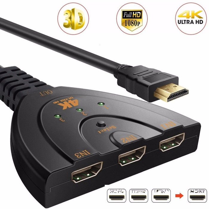 3 Port 4K HDMI 2.0 Cable Auto Splitter