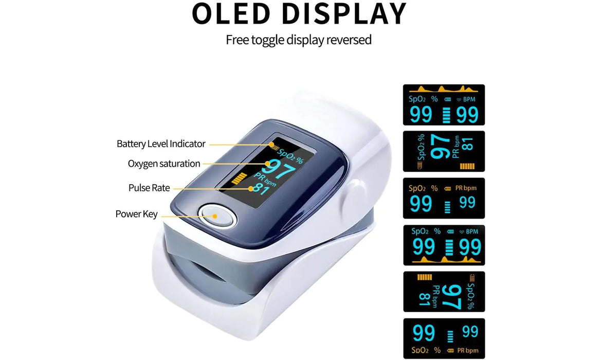 Fingertip Pulse Oximeter – Accurate Oxygen Saturation & Heart Rate Monitoring